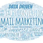 Why is Email Marketing Important infographic